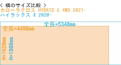 #カローラクロス HYBRID G 4WD 2021- + ハイラックス X 2020-